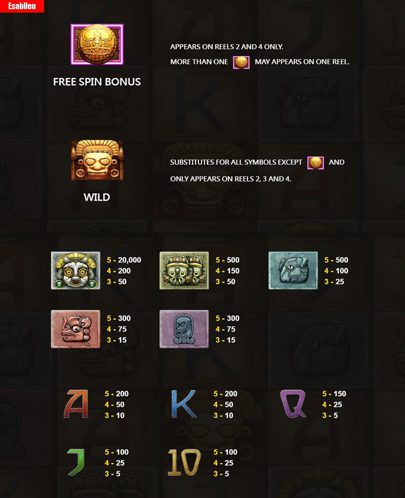 Mayarun Slot Machine Payouts