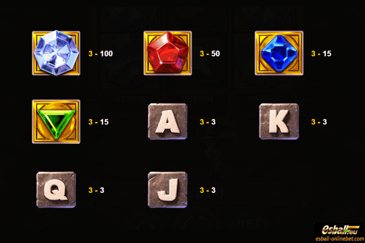 JDB Miner Babe Slot Paytable JDB Miner Babe Slot Paytable