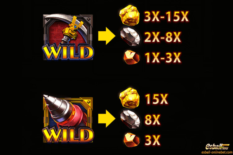 Miner Babe Slot Multiplier Ore Miner Babe Slot Multiplier Ore