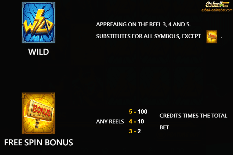 Slot Demo JDB Mjolnir Paytable Slot Demo JDB Mjolnir Paytable