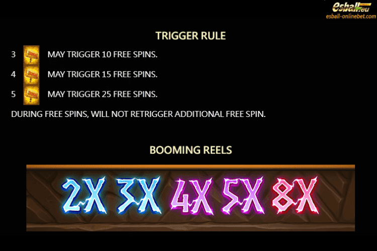 JDB Mjolnir Slot Bonus JDB Mjolnir Slot Bonus