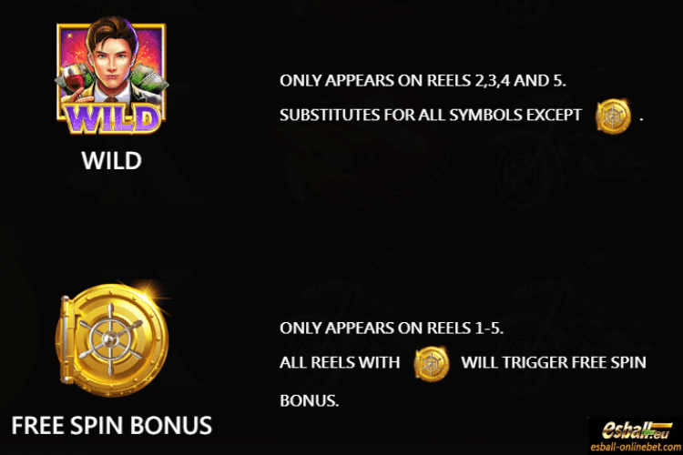 Moneybags Man 2 Slot Paytable Moneybags Man 2 Slot Paytable
