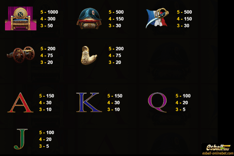 Napoleon Slot Game Paytable Napoleon Slot Game Paytable