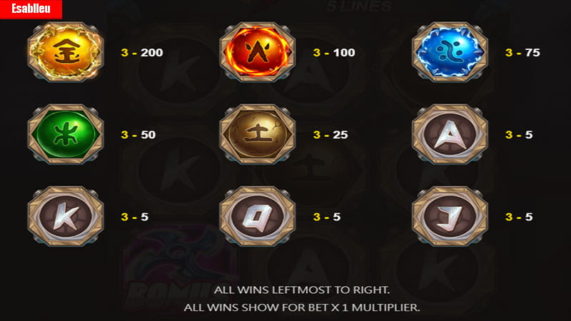 NinjaX Slot Machine
