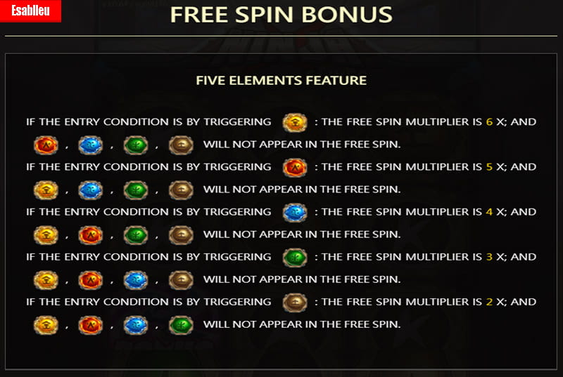 NinjaX Slot Machine