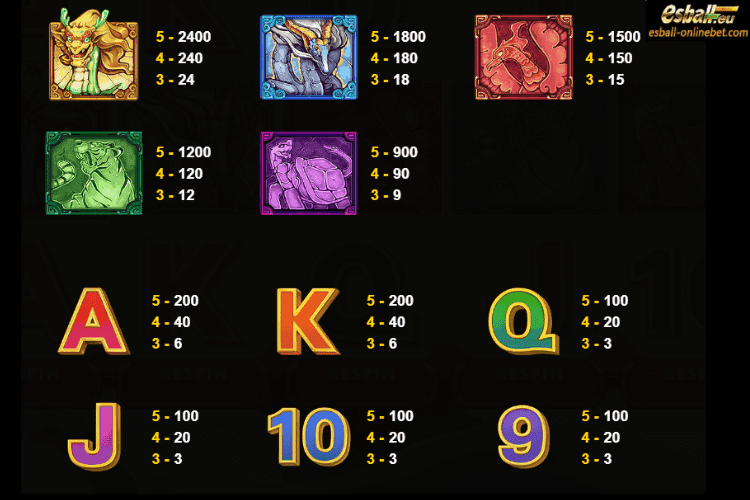 JDB Gaming Casino Orient Animals Paytable