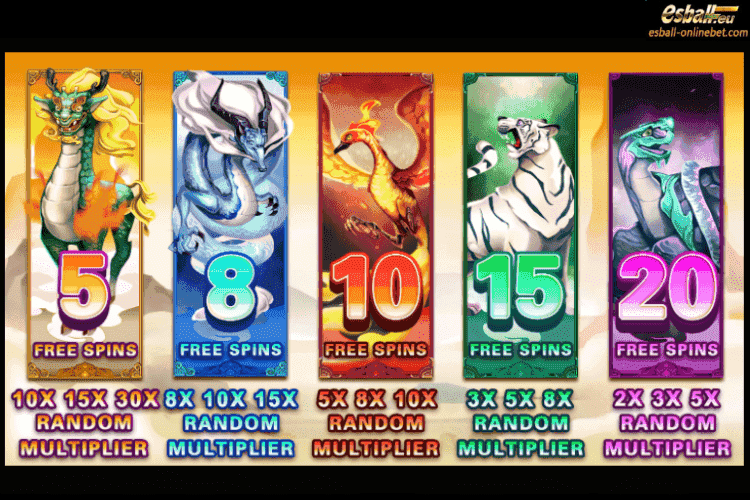 Orient Animals Slot Feature Orient Animals Slot Feature