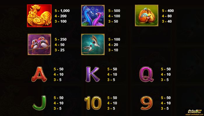 Rooster In Love Slot Paytable Rooster In Love Slot Paytable