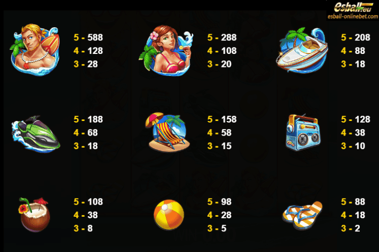 Spindrift 2 JDB Slot Paytable Spindrift 2 JDB Slot Paytable