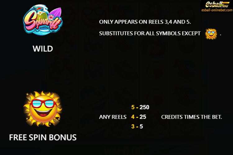 Spindrift Ⅱ JDB Slot Paytable Spindrift Ⅱ JDB Slot Paytable