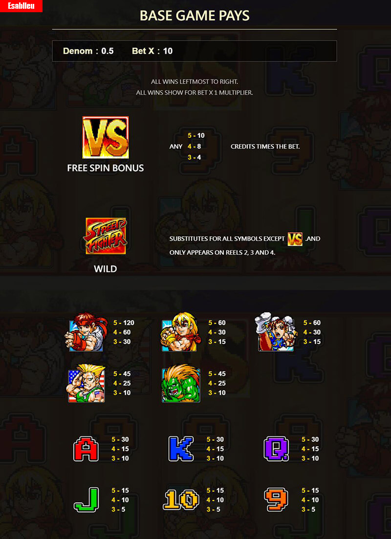Street Fighter Slot Machine Payouts