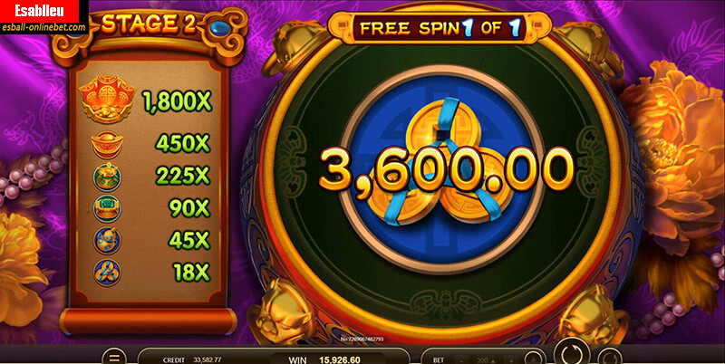 Treasure Bowl Slot Machine Free Spins Bonus