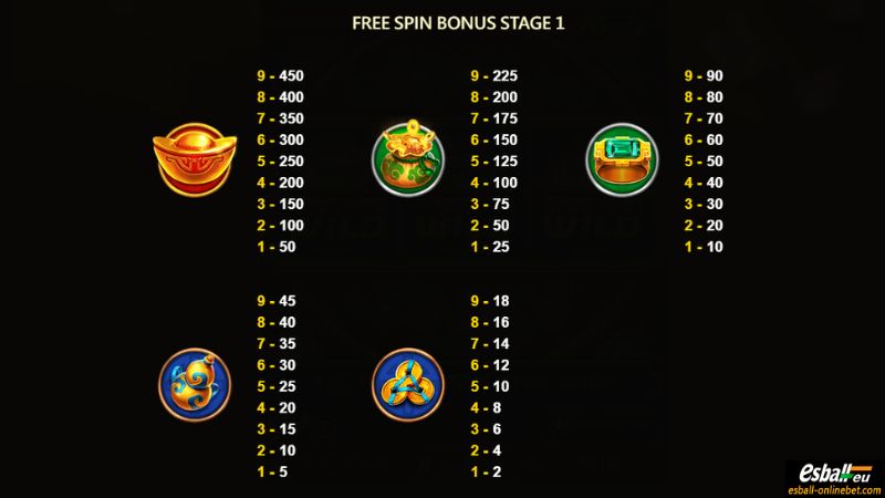 Treasure Bowl Slot Free Spin Bonus Stage 1 Treasure Bowl Slot Free Spin Bonus Stage 1