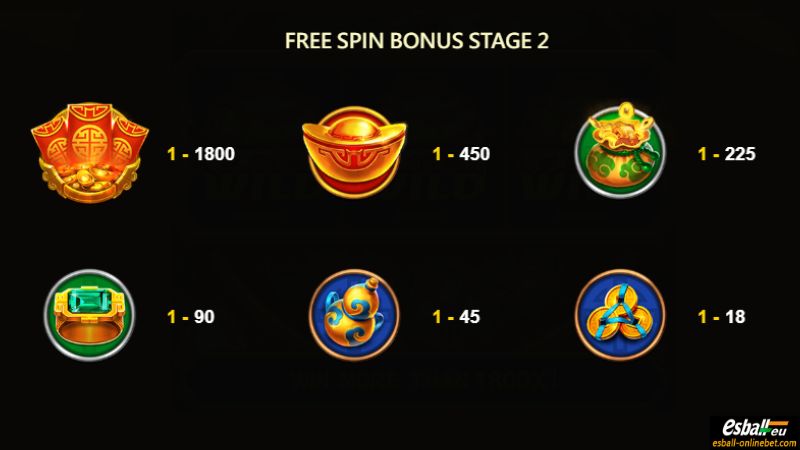 Treasure Bowl Slot Free Spin Bonus Stage 2 Treasure Bowl Slot Free Spin Bonus Stage 2