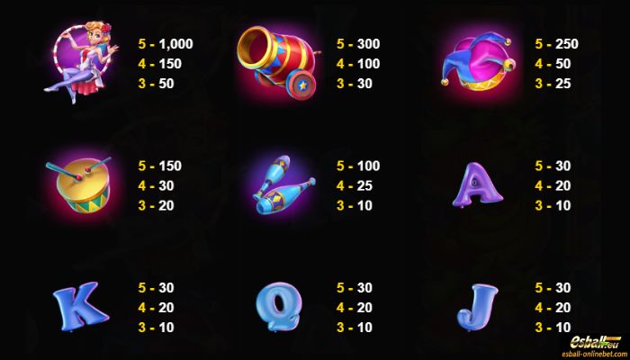 Wonder Elephant Slot Paytable Wonder Elephant Slot Paytable