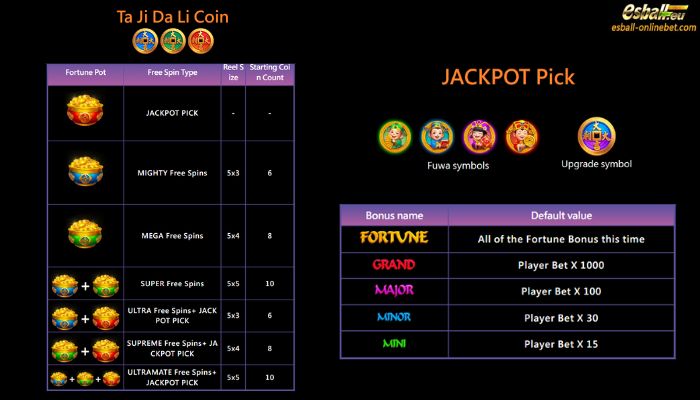 3 Coin Golden OX Slot Paytable 3 Coin Golden OX Slot Paytable
