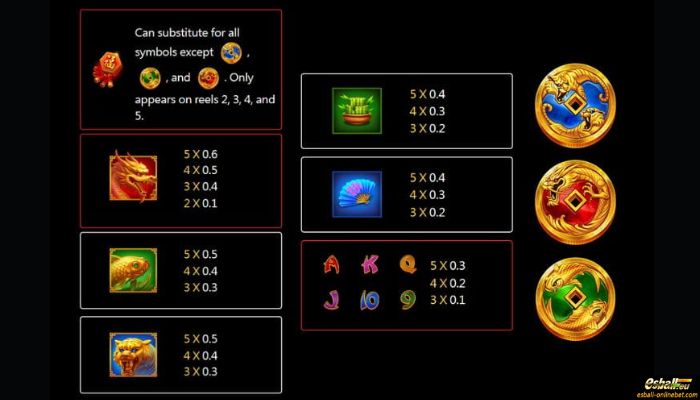 3 Coin Treasures Slot 3 Coin Treasures Slot