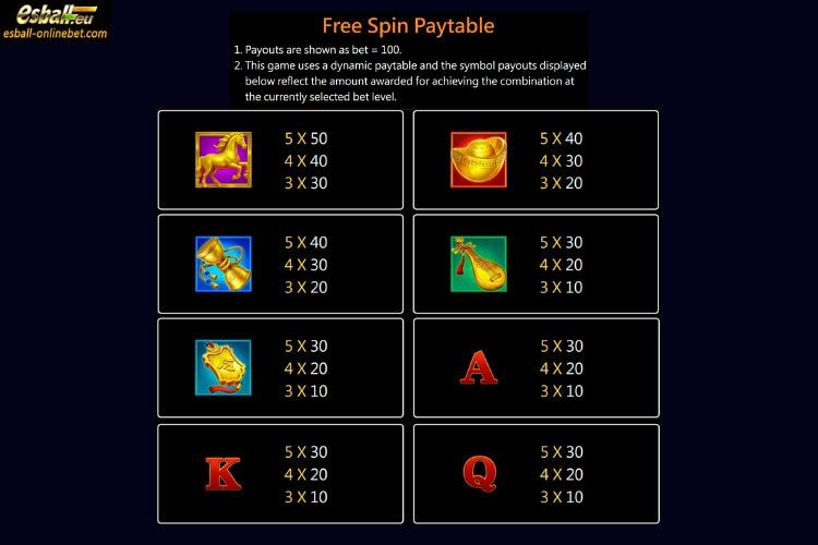 3 Coin Wild Horse Slot Free Spins Paytable 3 Coin Wild Horse Slot Free Spins Paytable