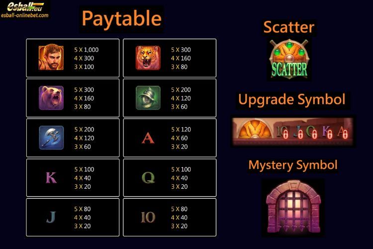 Jili Arena Fighter Slot Paytable Jili Arena Fighter Slot Paytable