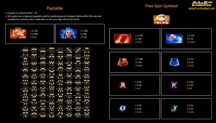 Boxing King Title Match Slot Paytable Boxing King Title Match Slot Paytable