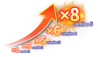 Boxing King Slot multiplier Boxing King Slot multiplier