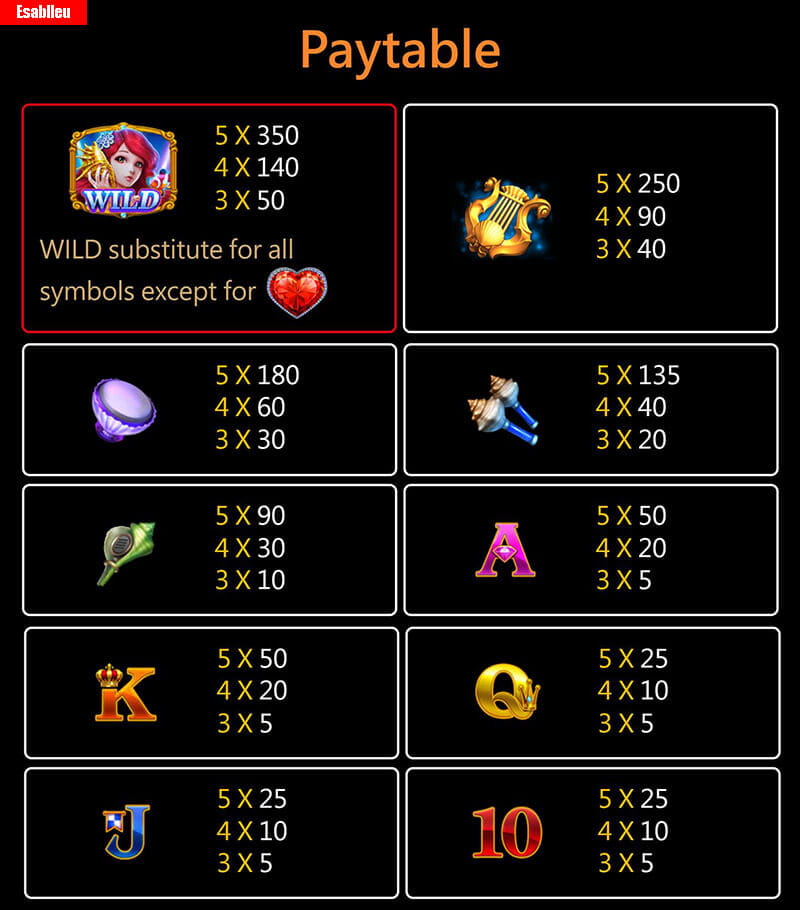 Bubble Beauty Slot Machine Paytable