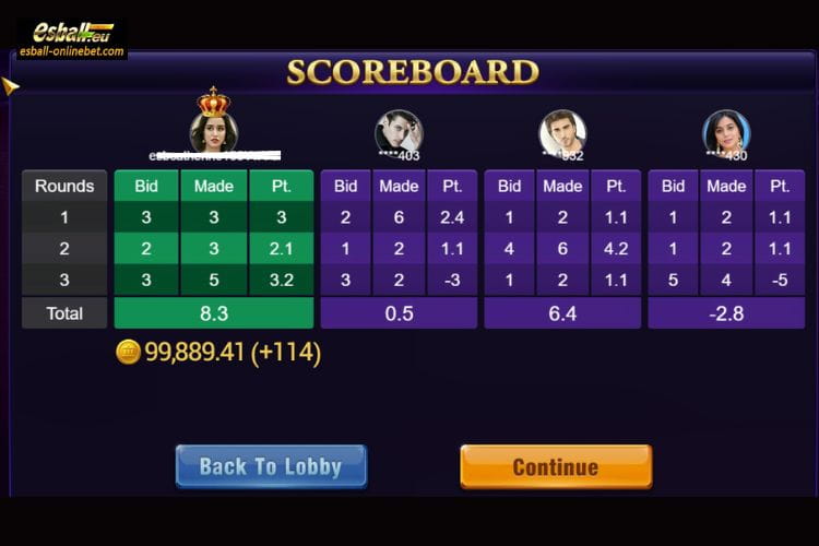 Callbreak Game Rules Callbreak Game Rules