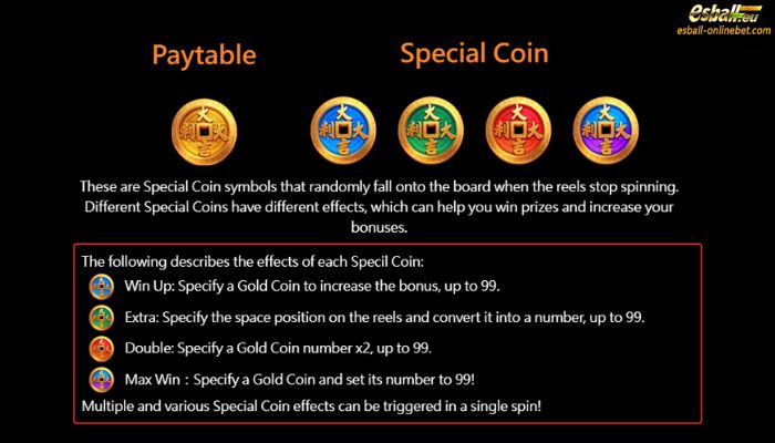 Cash Coin Slot Paytable Cash Coin Slot Paytable