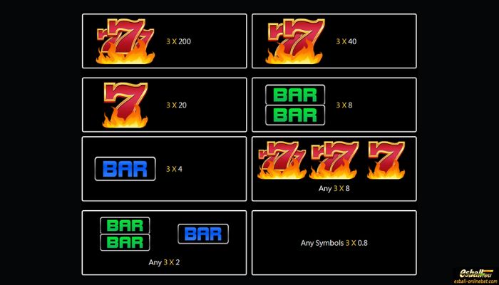 Crazy 777 Slot Paytable Crazy 777 Slot Paytable