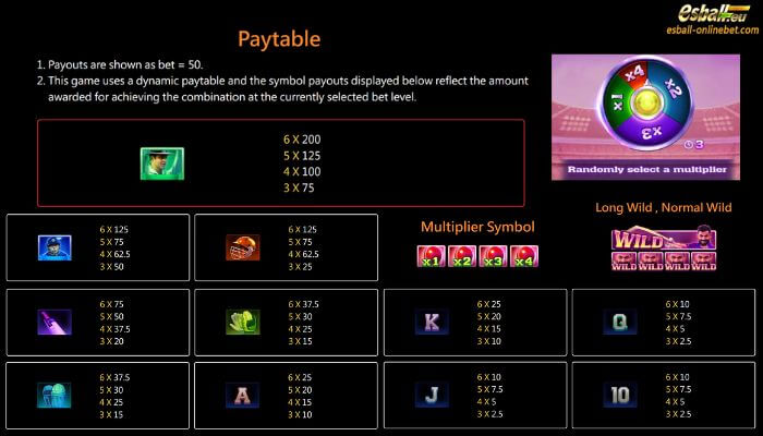 Jili Cricket King 18 Slot Paytable Jili Cricket King 18 Slot Paytable