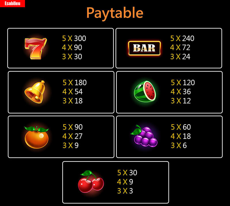 Diamond Party Slot Machine Paytable