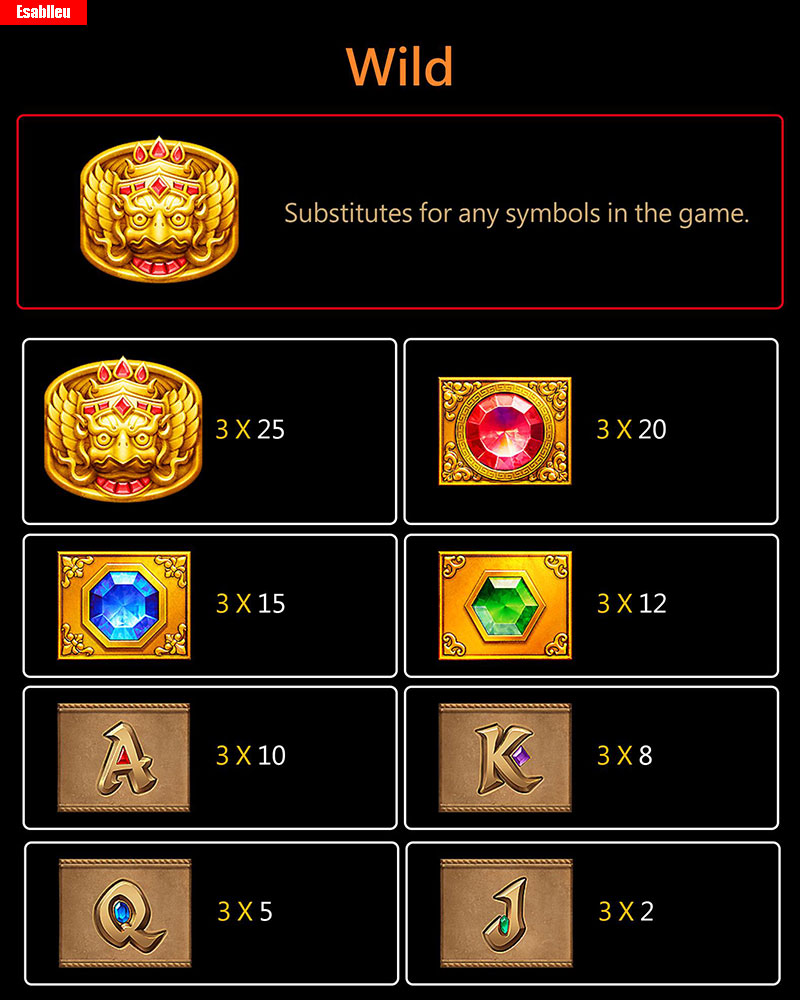 Fortune Gems Slot Machine Wild Symbol and Payouts