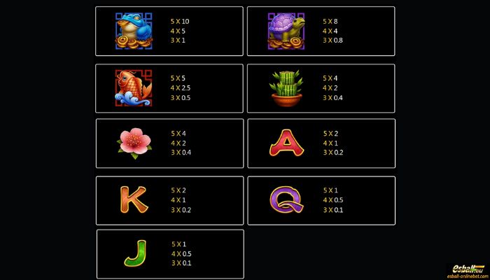 Fortune Tree Slot Paytable Fortune Tree Slot Paytable