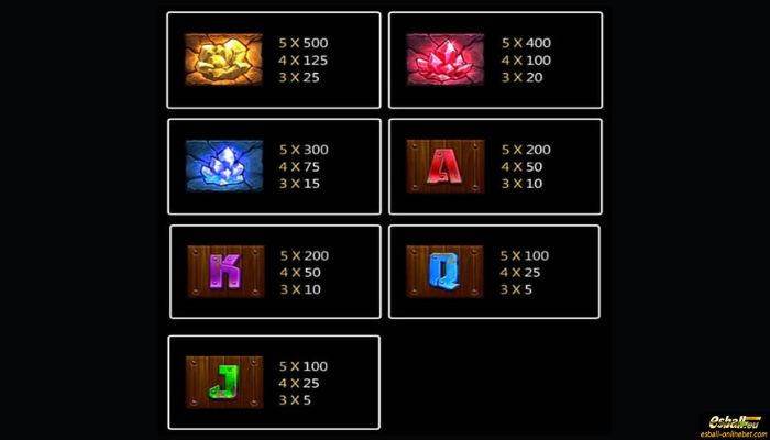 Gold Rush Slot Paytable Gold Rush Slot Paytable