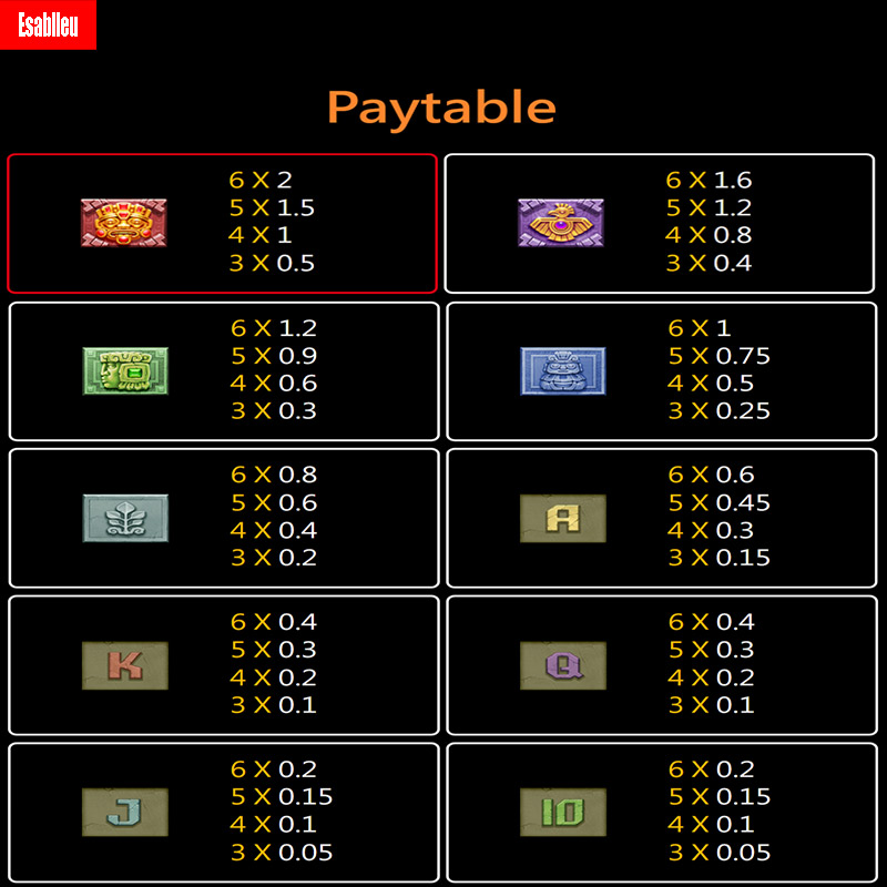 Golden Empire Slot Machine Paytable