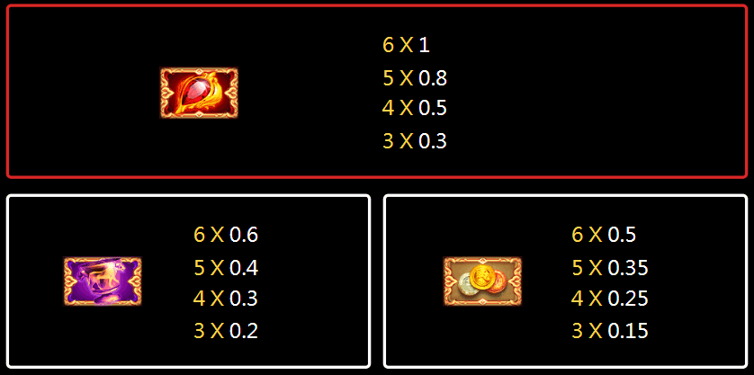 Golden Temple Hot Jili Slot Game Online Tutorial Golden Temple Hot Jili Slot Game Online Tutorial