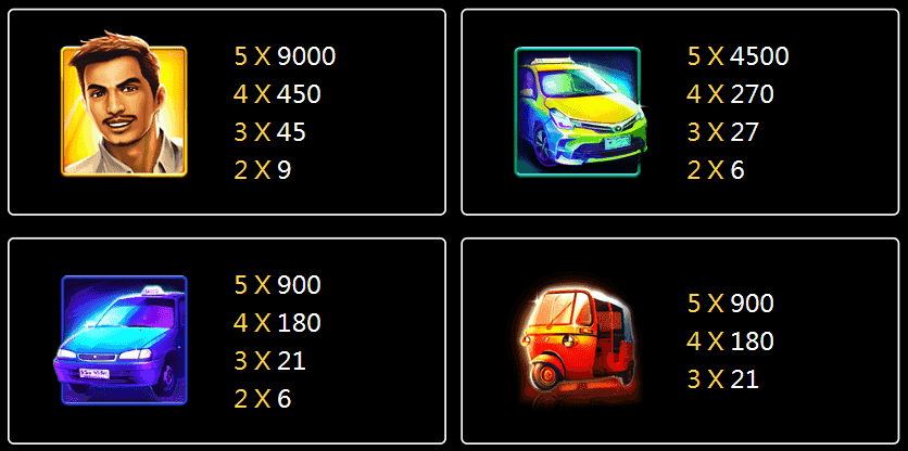 Jili Happy Taxi Slot Machine Free Play Drives You to Fortune Jili Happy Taxi Slot Machine Free Play Drives You to Fortune