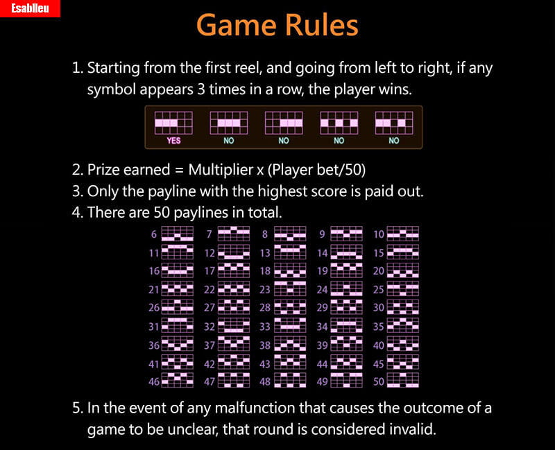 How To Play Jungle King Slot Machine