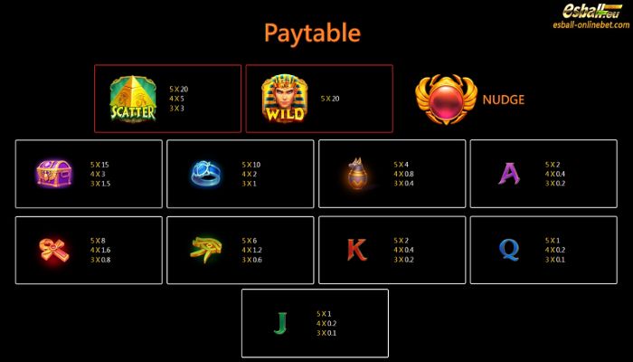 Legacy of Egypt Slot Paytable Legacy of Egypt Slot Paytable