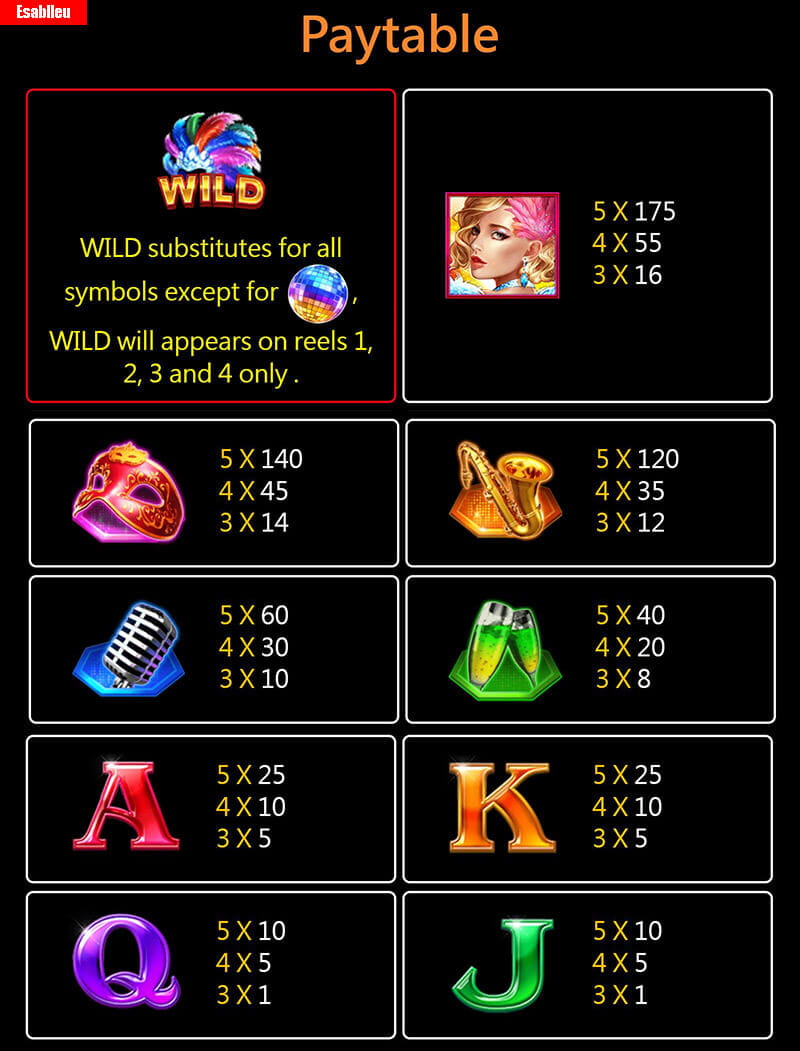 Lucky Ball Slot Machine Paytable