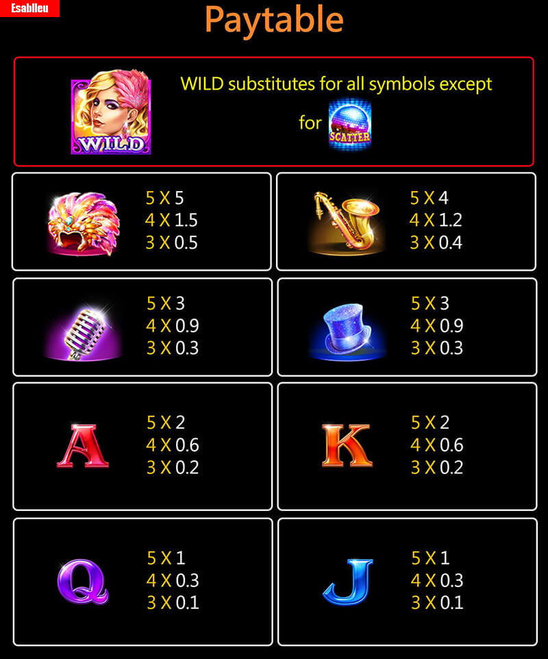 Lucky Lady Slot Machine Paytable