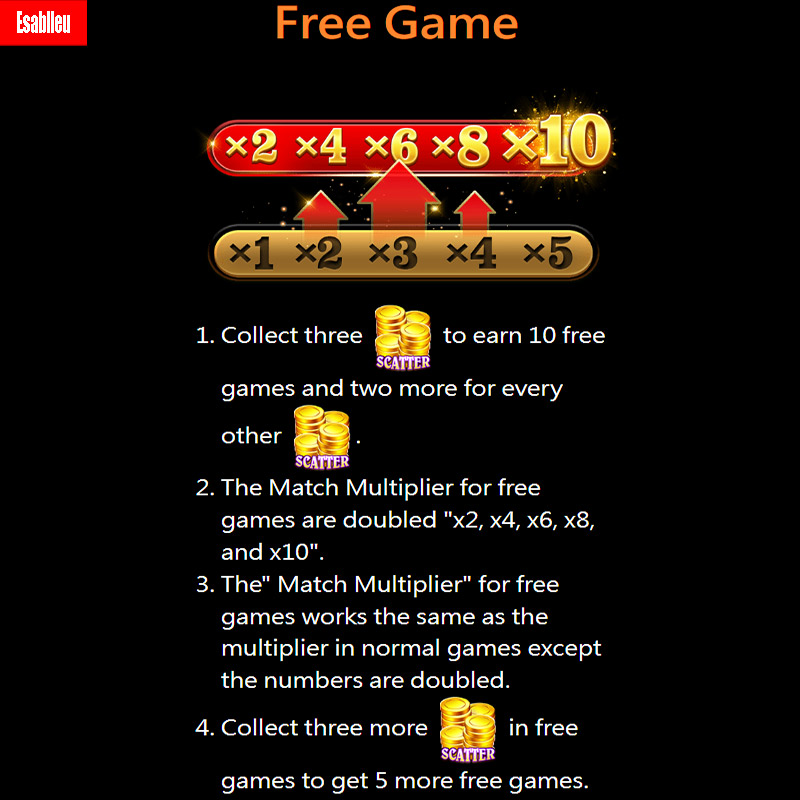 Mega Ace Slot Machine Free Spin Bonus Game 1