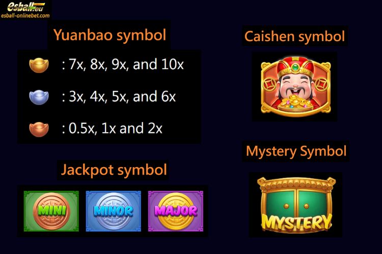 Jili Money Pot Slot Paytable And Symbols Jili Money Pot Slot Paytable And Symbols