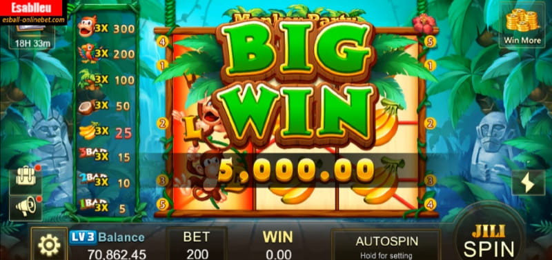 Monkey Party Slot Machine