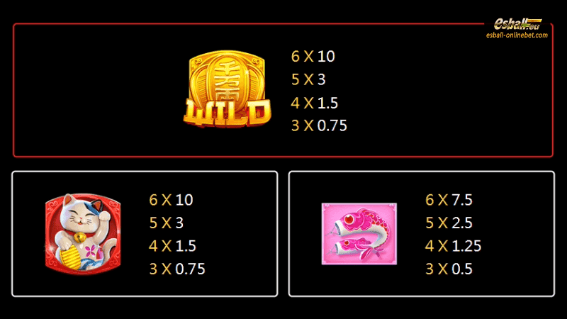 Neko Fortune Demo Jili Slot Machine Free Play Neko Fortune Demo Jili Slot Machine Free Play