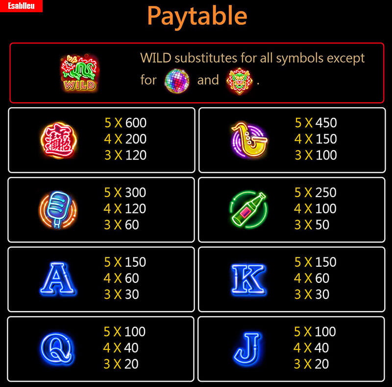 Night City Slot Machine Payouts