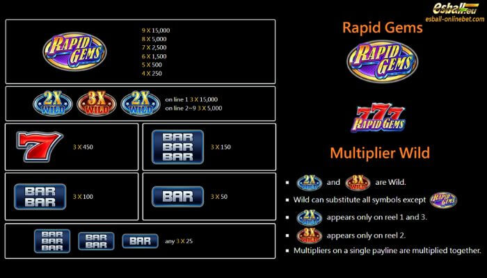 Rapid Gems 777 Slot Paytable Rapid Gems 777 Slot Paytable