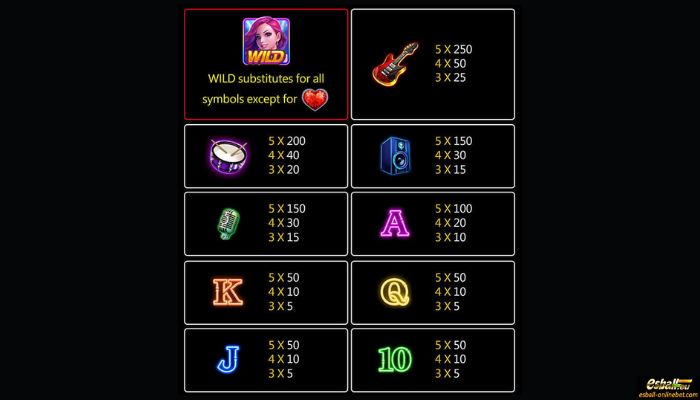 Rock Beauty Slot Paytable Rock Beauty Slot Paytable