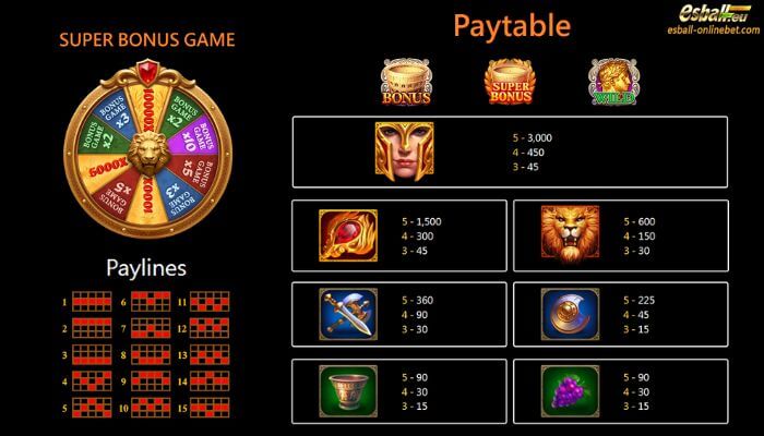 Jili Roma X 10000 Slot Paytable Jili Roma X 10000 Slot Paytable