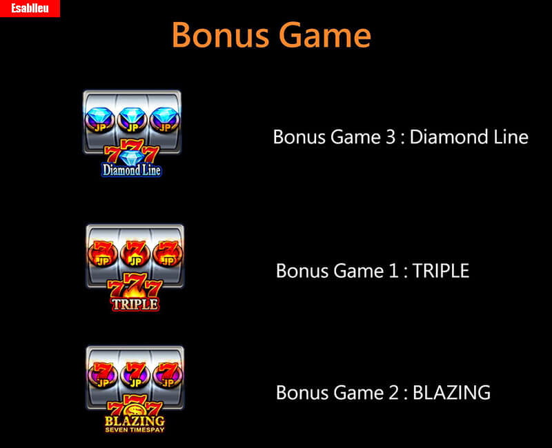 JILI slot 777 Bonus Game